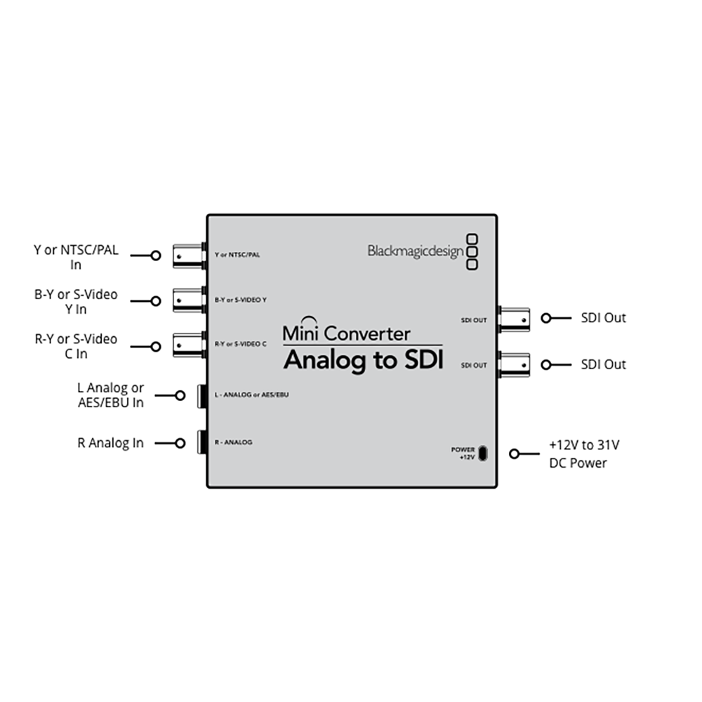 https://videovillage.co.jp/wp/wp-content/uploads/2025/11/mini-converter-analog-to-sdi_02.png